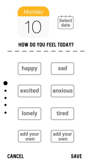 Digital thoughts – screenshot 5