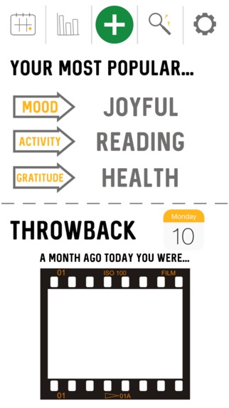 Digital thoughts – screenshot 9