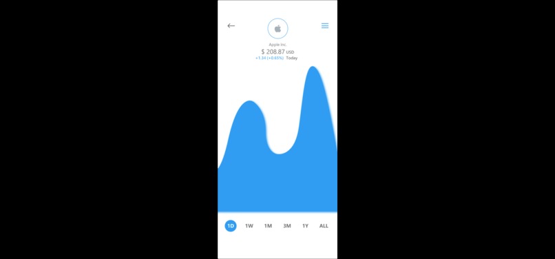 BlockAxis – screenshot 21