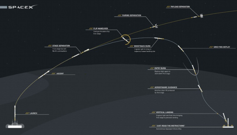 Out of this World!  – screenshot 1