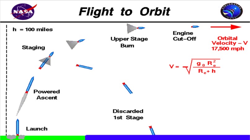 Out of this World!  – screenshot 2