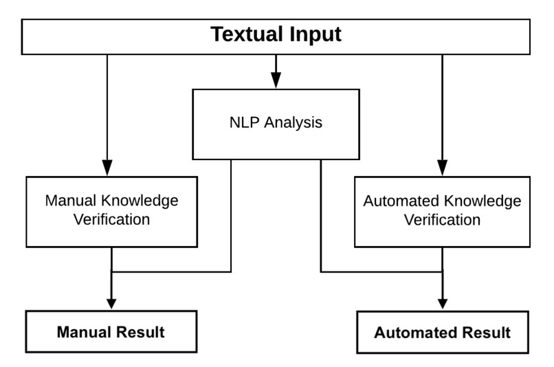 caכtus – screenshot 1