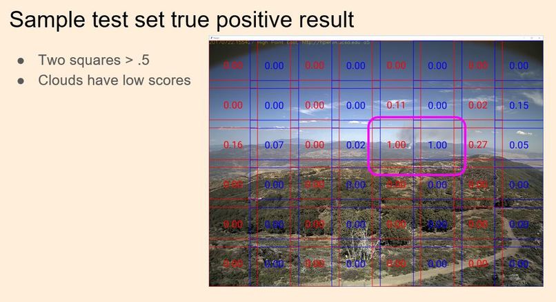 Early wildfire detection: false positive rejection – screenshot 1