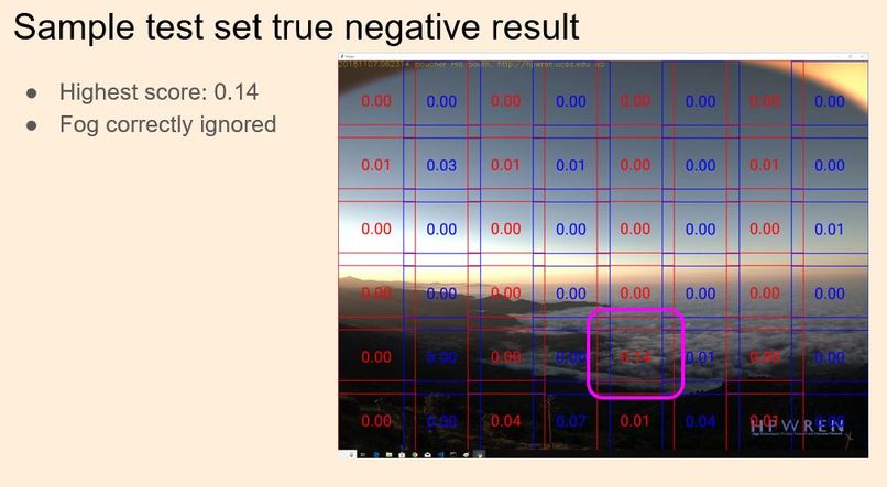 Early wildfire detection: false positive rejection – screenshot 2