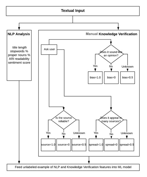 caכtus – screenshot 2