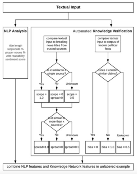 caכtus – screenshot 3