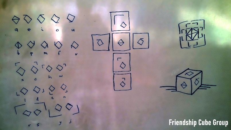 FriendshipCube – screenshot 1