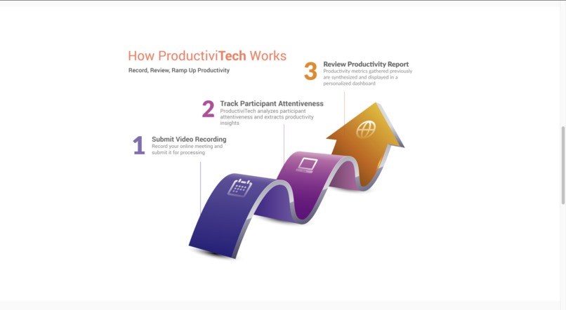 ProductiviTech – screenshot 3