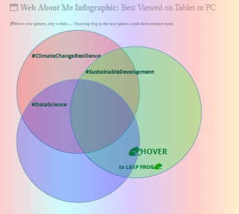 Hack-For-Sustainability – screenshot 1