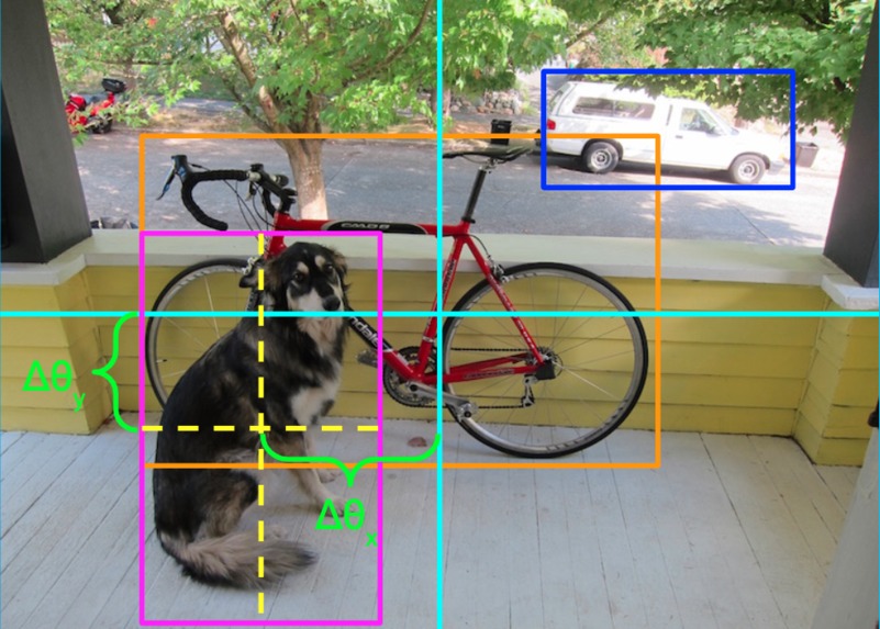 PalmSight – screenshot 5