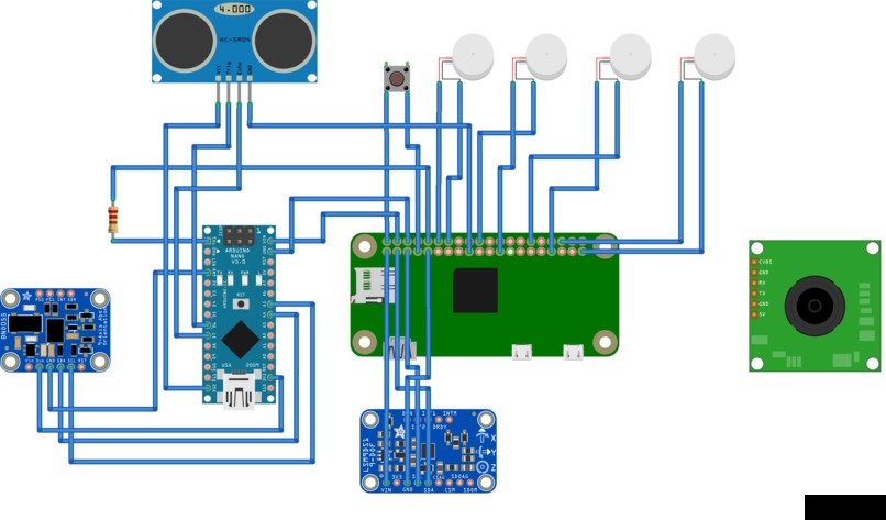 PalmSight – screenshot 1