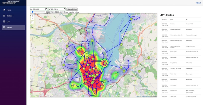 C12-Visualization of Bike Rentals – screenshot 1