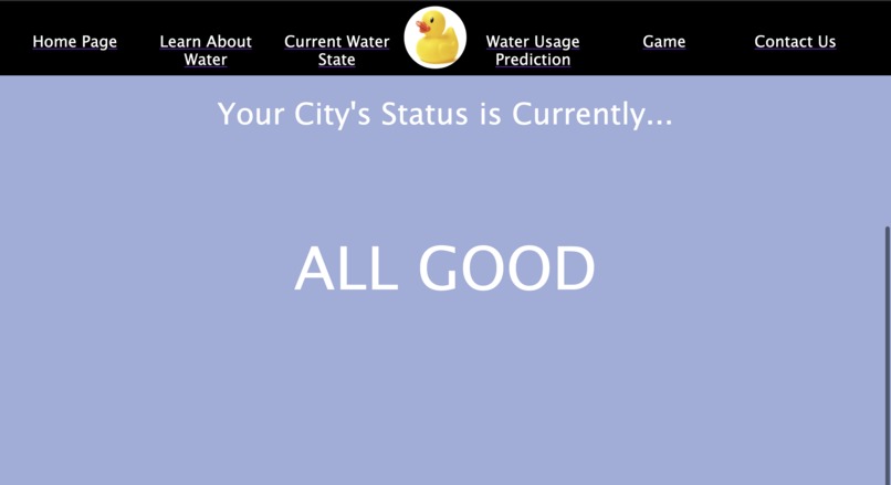 WaterAlert – screenshot 4