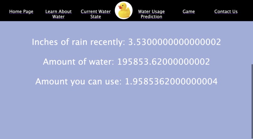 WaterAlert – screenshot 5