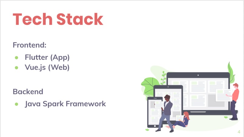 Crowdlytics – screenshot 1