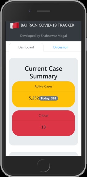 COVID-19 Bahrain Tracker and Discussion – screenshot 1