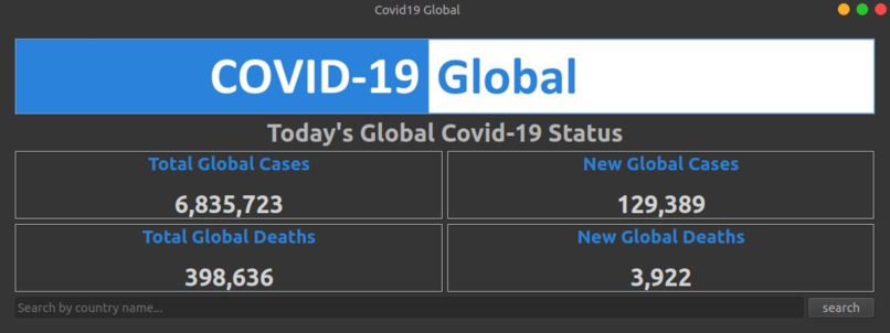 Covid-19 Global – screenshot 1