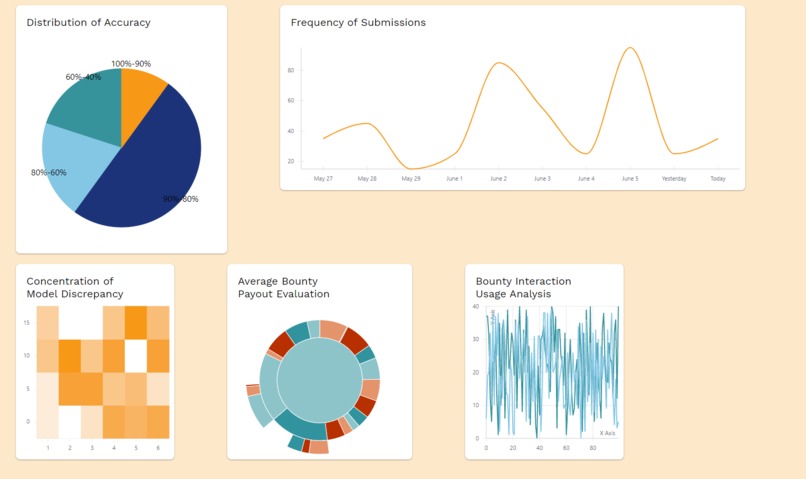 BountAI – screenshot 2