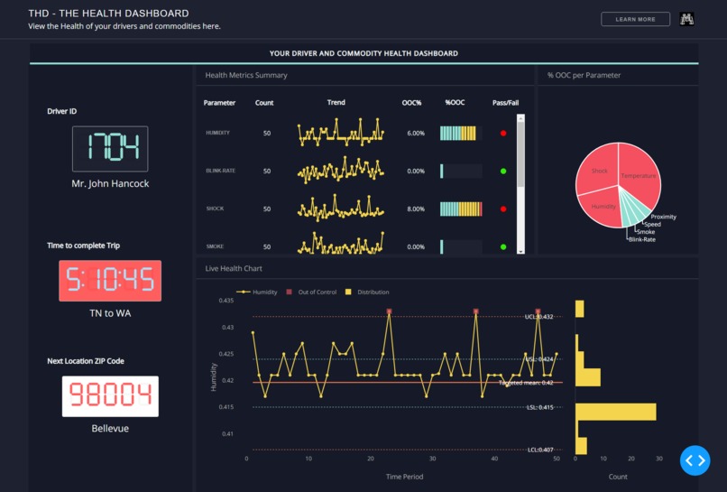 Seeway – screenshot 13