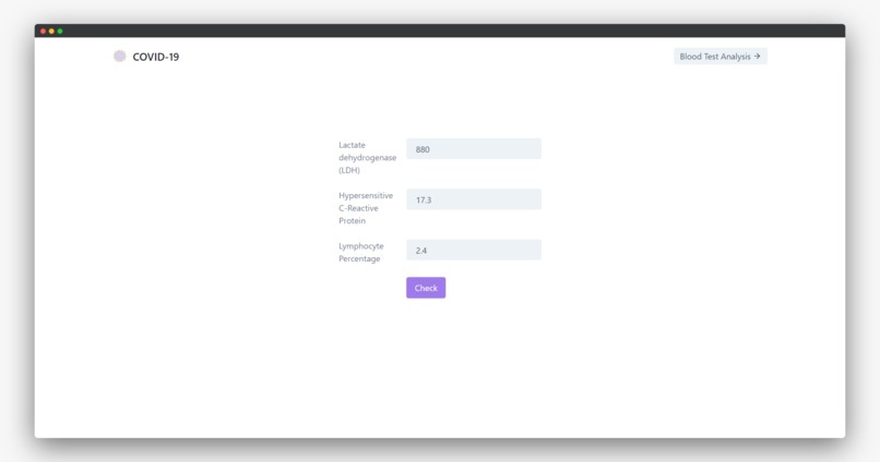 CBT Analysis - COVID Blood Test Analysis – screenshot 2