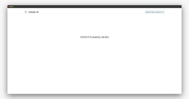CBT Analysis - COVID Blood Test Analysis – screenshot 3