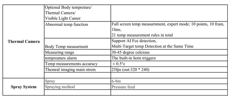 VEER – screenshot 7