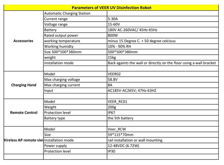 VEER – screenshot 6