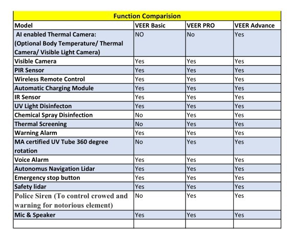 VEER – screenshot 9