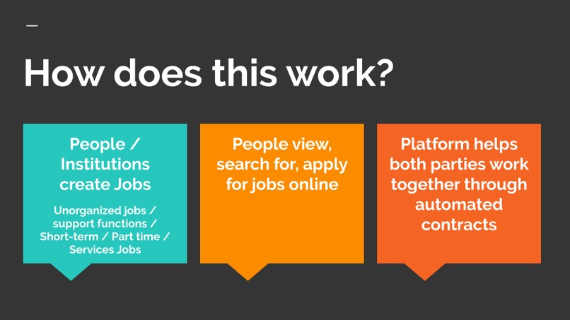 Worksout - Automated Jobs ecosystem – screenshot 3