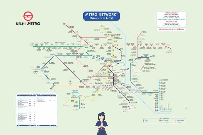 Delhi Metro COVID-19 booking system – screenshot 5