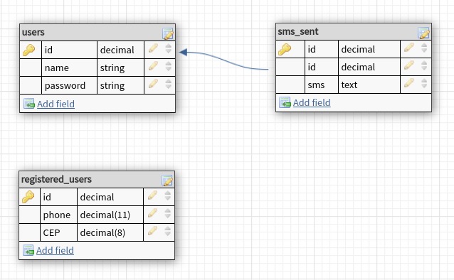 Informa+ - Codificação (antigo Corgi) – screenshot 1