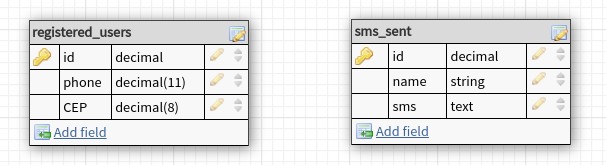 Informa+ - Codificação (antigo Corgi) – screenshot 2