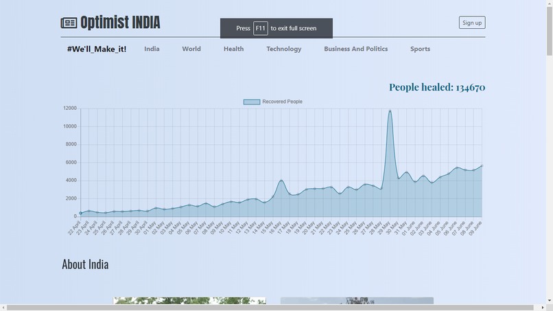 optimist-India – screenshot 1