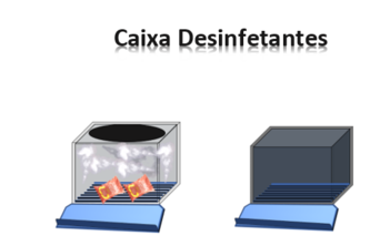 Projeto Caixa Desinfetante 