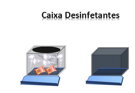 Caixa desinfetante  – screenshot 1