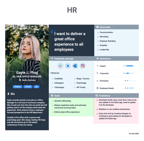 Slack Officebot App Admin Forge Macro app – screenshot 2