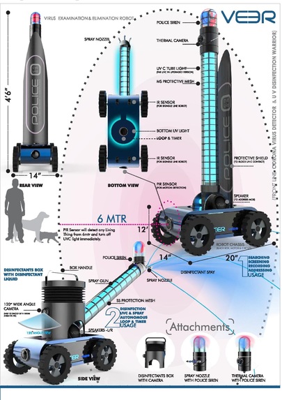 VEER – screenshot 1