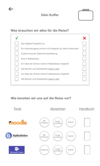 Lernreise - Digital Onboarding – screenshot 3