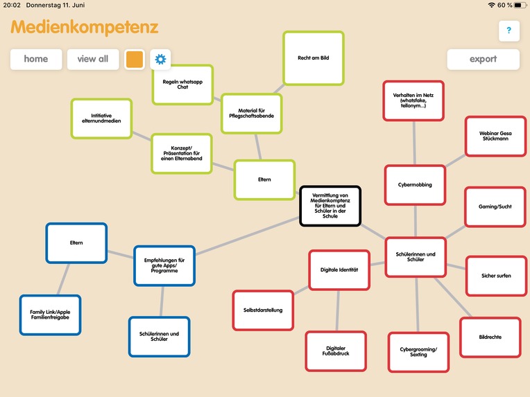 DAS MEDIENKOMPETENZ-PORTAL – screenshot 1