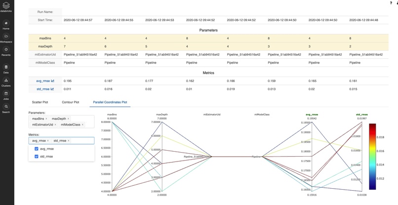 COVID-19 Mortality Risk Factors and Economic Policies  – screenshot 1