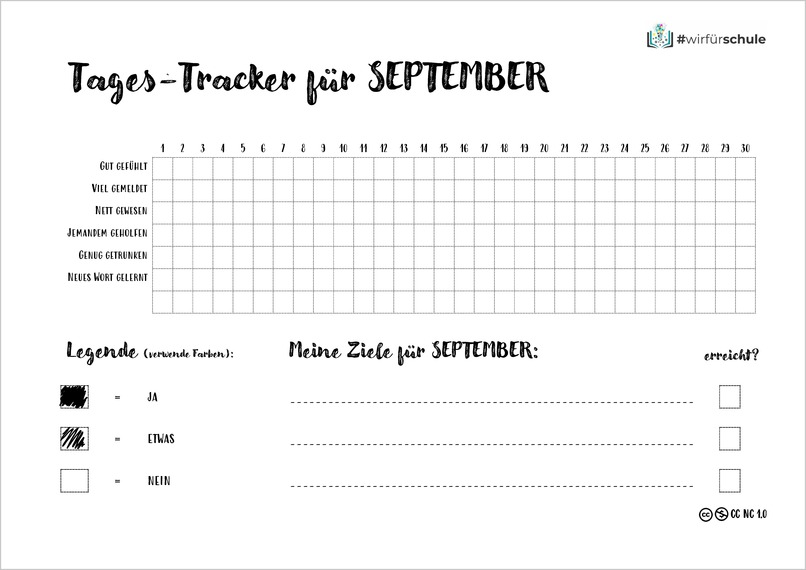 Selbstreflexion und Motivation – screenshot 3