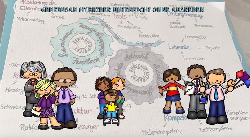 Hybridunterricht ohne Ausreden – screenshot 3