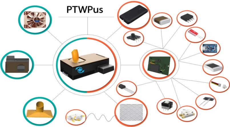PTWPus  – screenshot 4