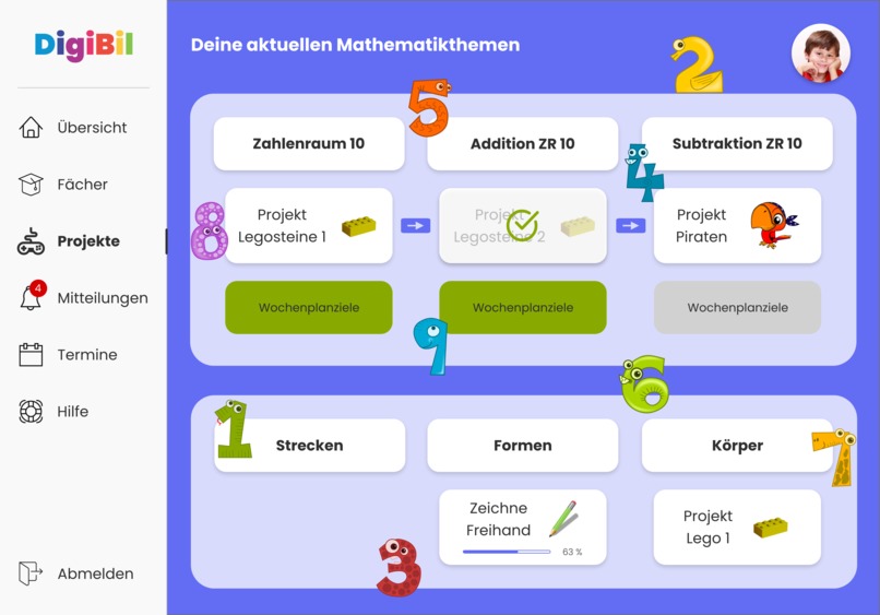 Phänomenschule – screenshot 2
