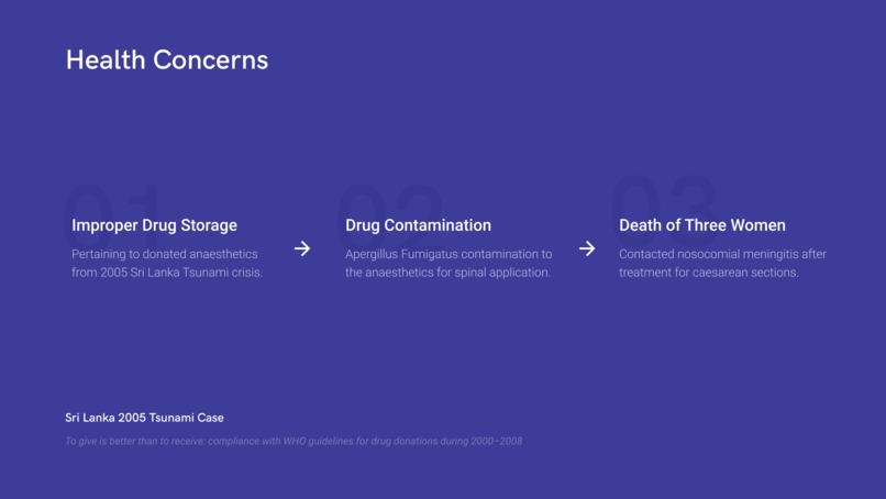 Dr.Pill – screenshot 5