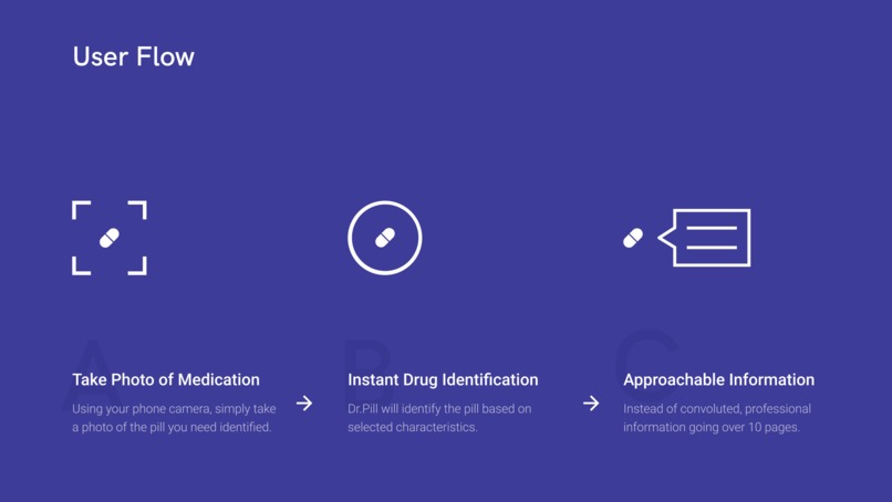 Dr.Pill – screenshot 9