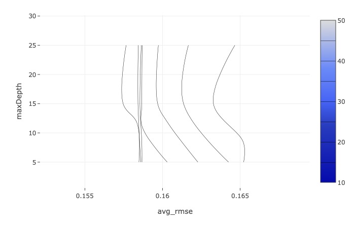 COVID-19 Mortality Risk Factors and Economic Policies  – screenshot 2