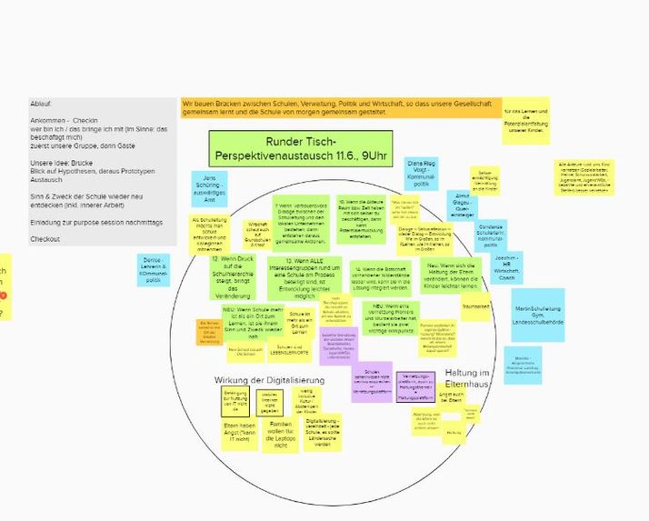 tf07i-brücken-bauen_wirksamevernetzung – screenshot 12