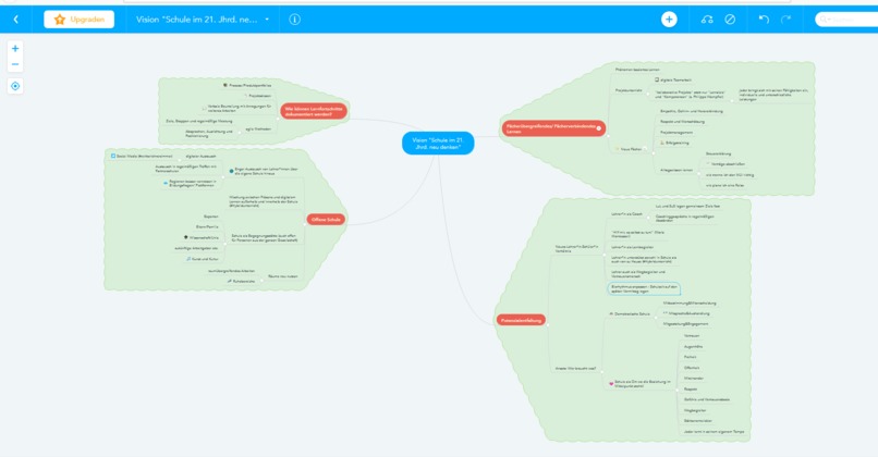 DIe Schule des 21. Jahrhunderts – screenshot 1
