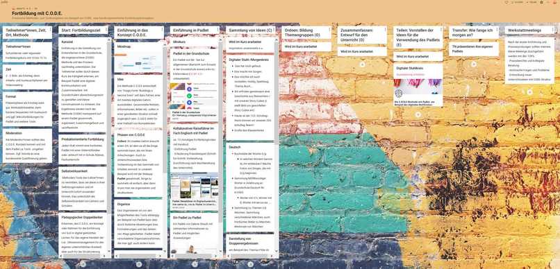 Praxisnahe Methoden- und Toolkompetenz am Beispiel von CODE – screenshot 1